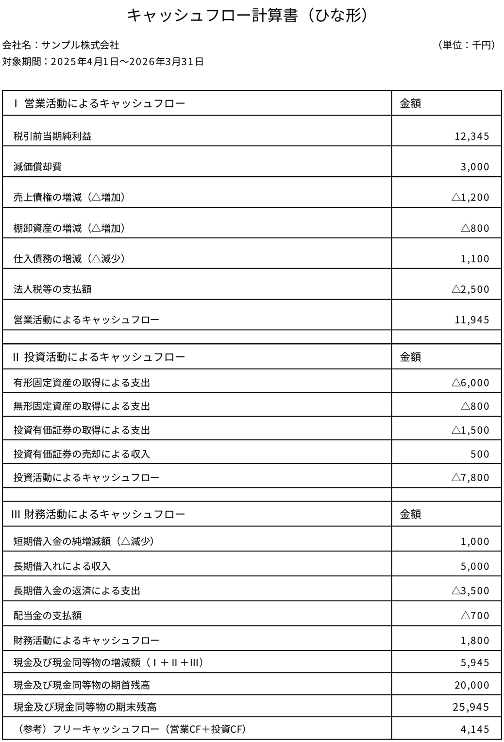 キャッシュフロー計算書のひな形